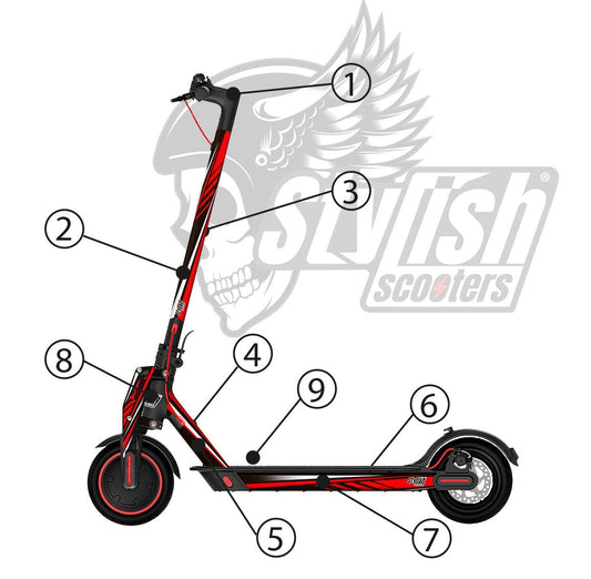 Por qué poner un kit de Stylish Scooters a tu patinete eléctrico Xiaomi m365 - Stylish Scooters