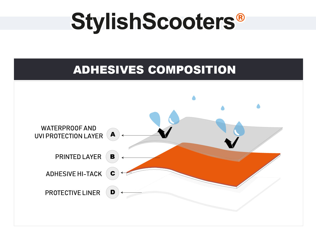 Stylish Scooters | informacion de producto